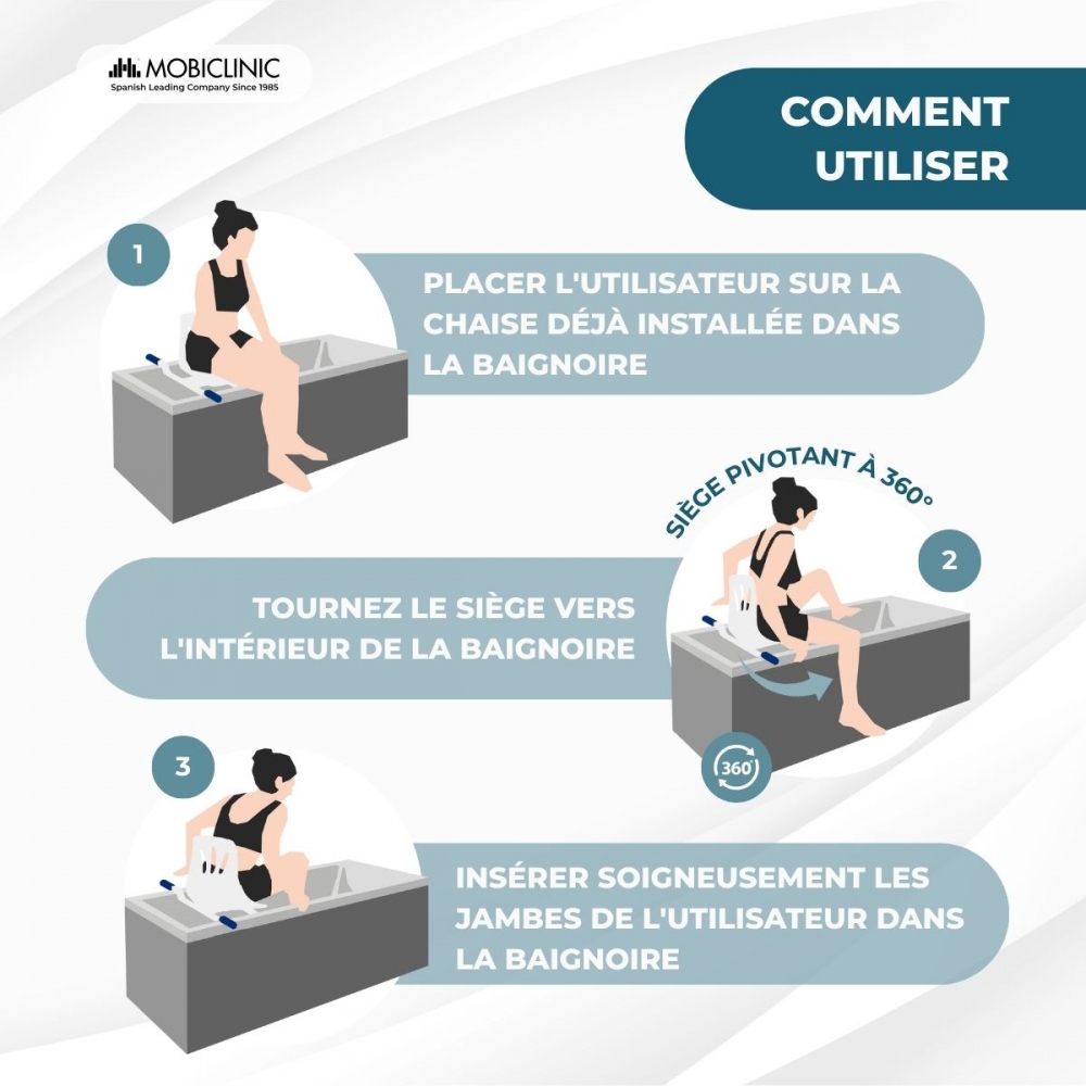 Mobiclinic Chaise De Bain Lago Marquage Ce Tabouret De Douche Pour Personnes Âgées Hauteur Réglable Antidérapants Blanc