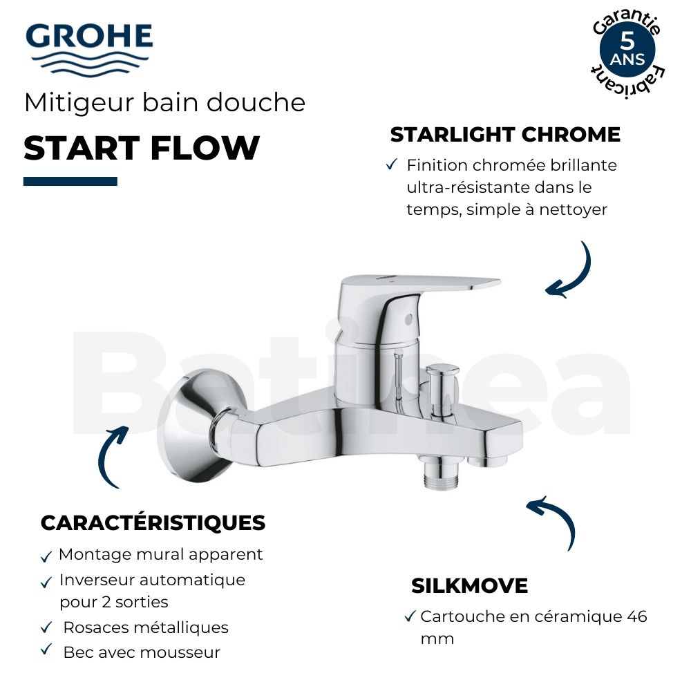 Grohe Mitigeur Bain Douche Mural Start Flow Quickfix + Nettoyant ...
