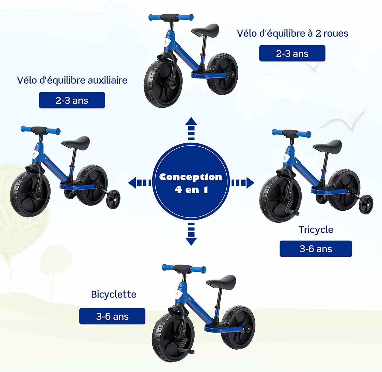 Costway 4 En 1 Vélo D'entraînement Pour Enfants