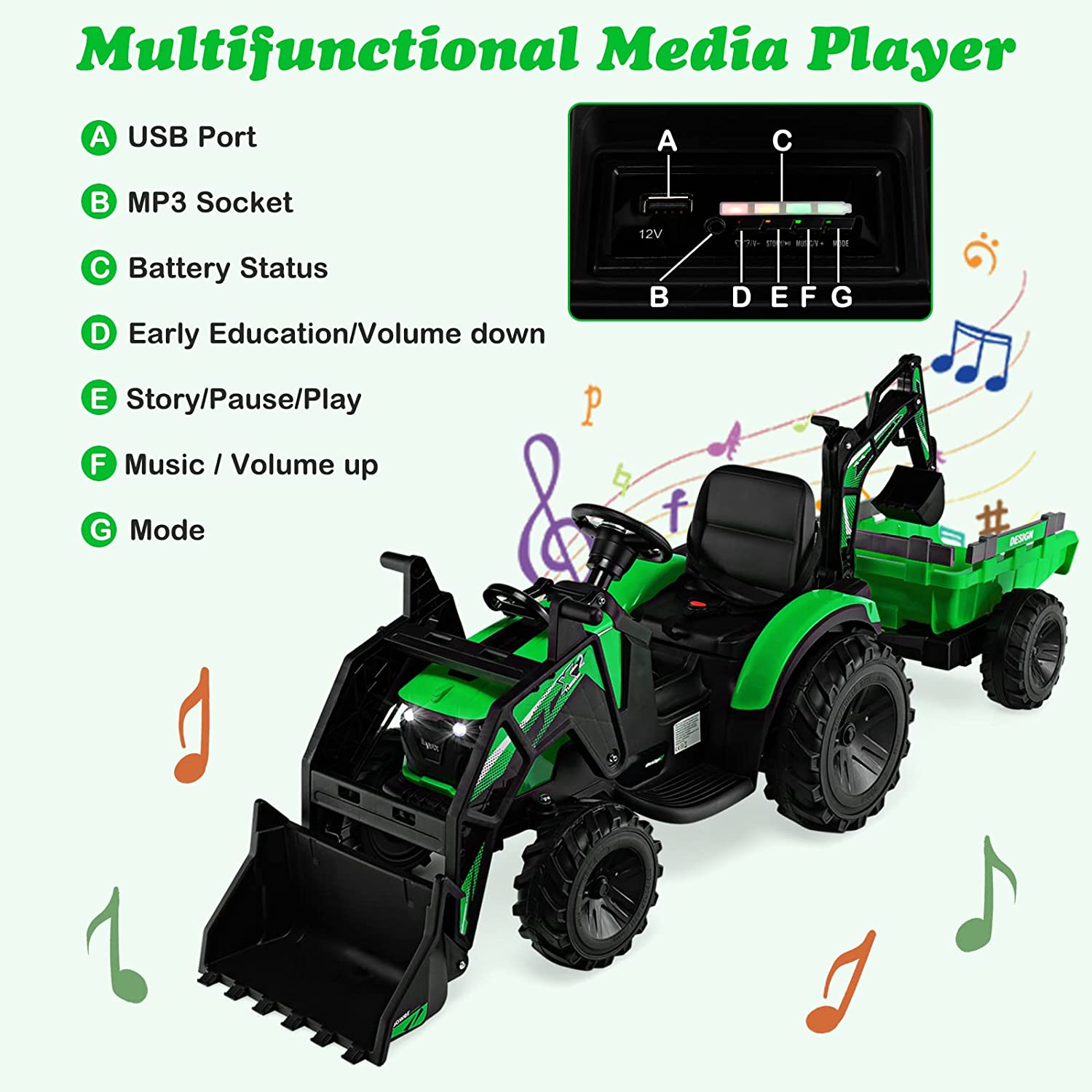 Tracteur Electrique 12 V Pour Enfants 3-5 Km/h Avec T?�l?�commande, Remorque ?� Prix Carrefour