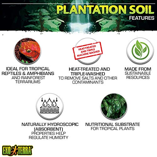Exoterra Substrat Brique Fibre De Coco Pour Reptiles Et Amphibiens
