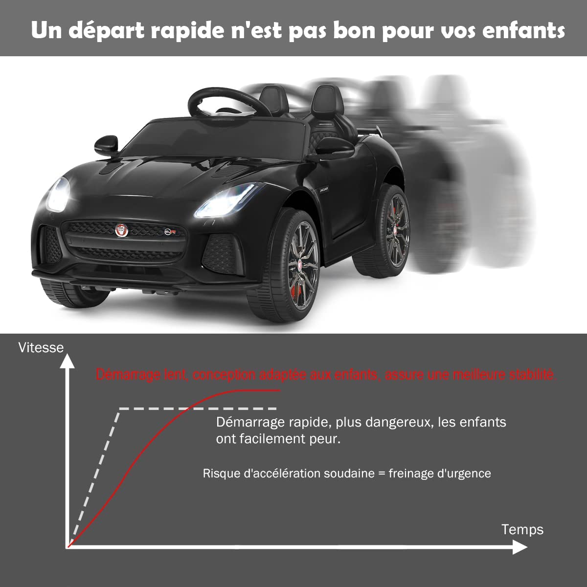 Voiture Électrique 12v Pour Enfants 3-8 Ans, Avec Télécommande 2.4g