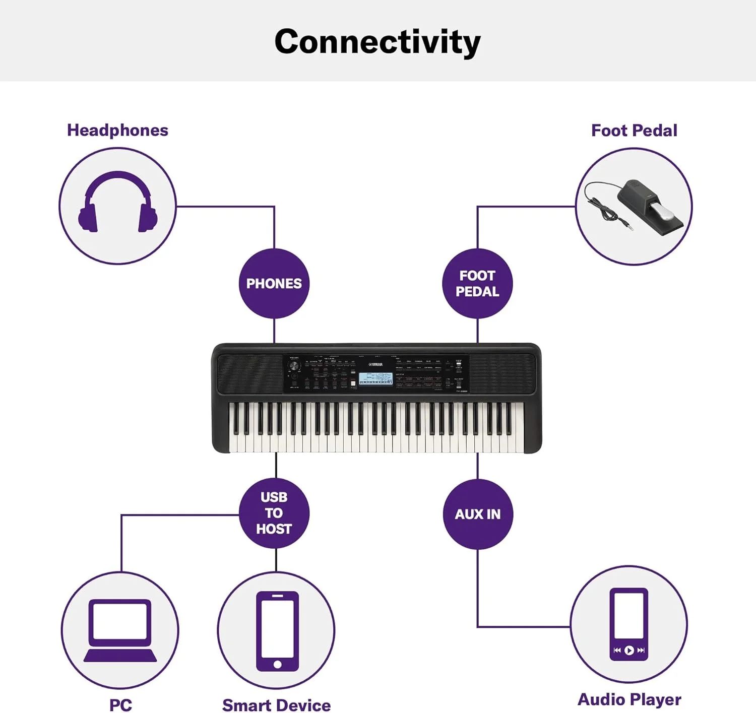 Yamaha 61 Keys Portable Keyboard