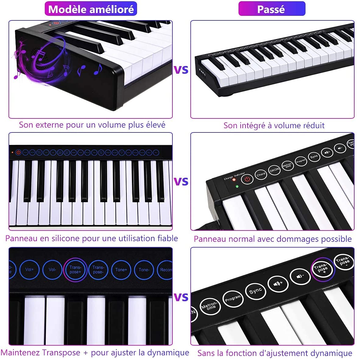 Costway Piano Numérique De 88 Touches, Clavier Electrique Amélioré Avec Sac De Transport Portable