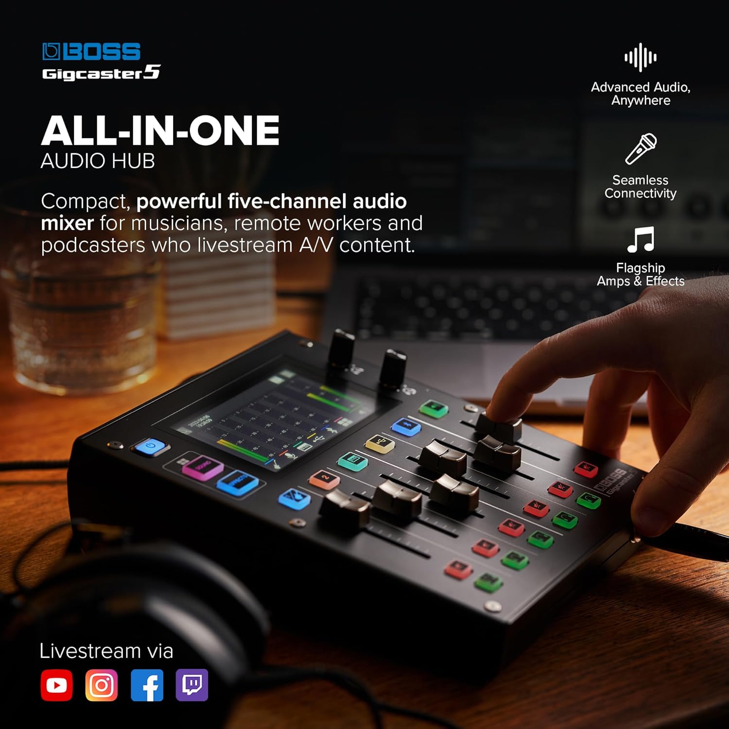 Roland Dj Mixer 2 Channels