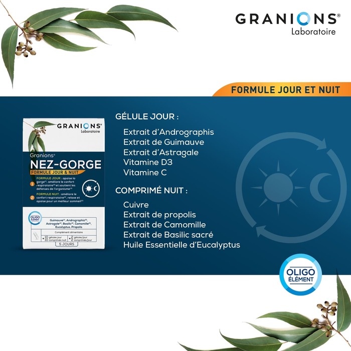 Granions Nez-gorge GRANIONS