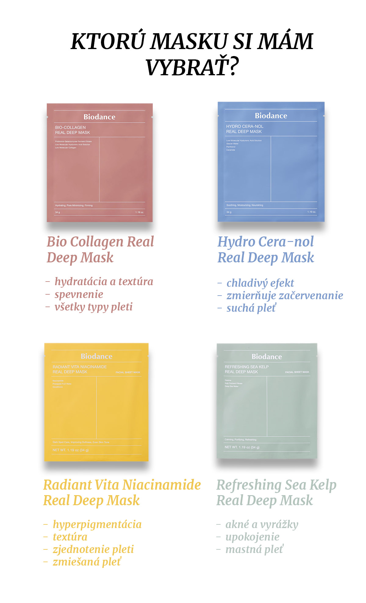Balenie masiek Biodance Bio Collagen Real Deep Mask